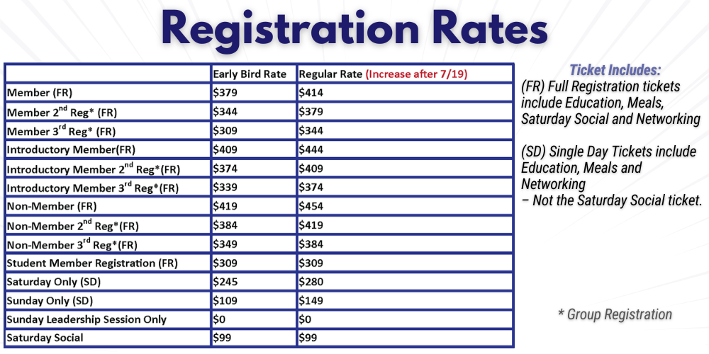 ASCCA 2024 Annual Training Conference Pricing Grid